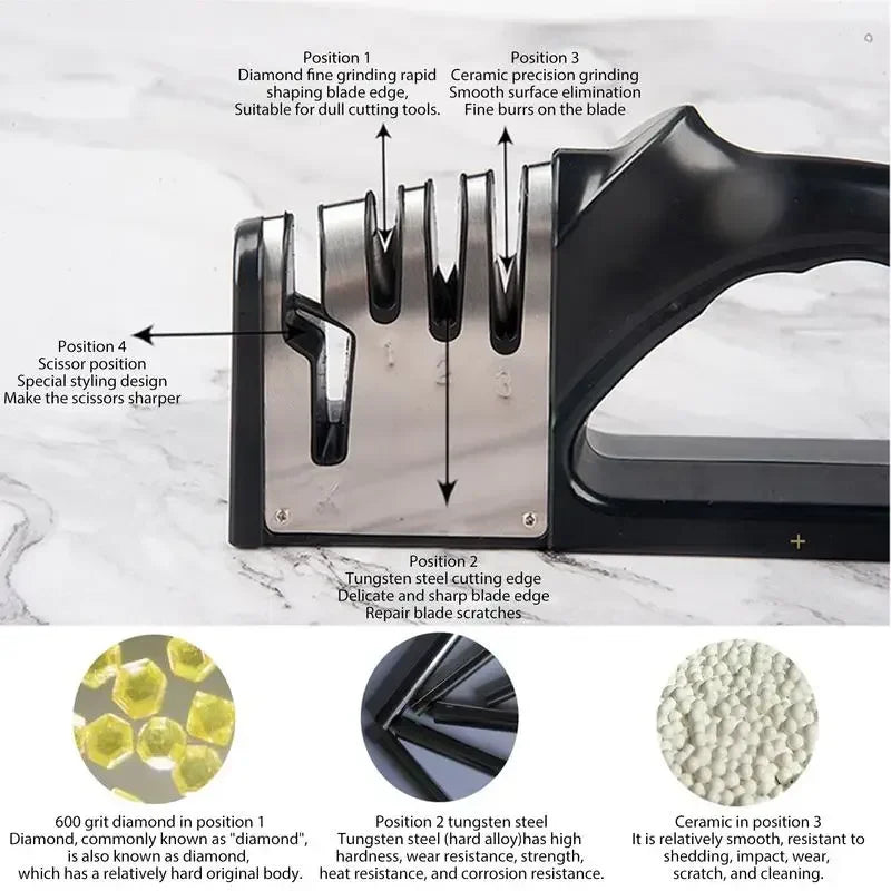 Life & Living Co. 4-Stage Knife Sharpener – Handheld Non-Slip Sharpener for Kitchen Knives